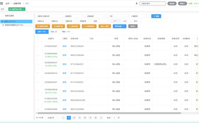 Platform pintar membentuk kembali ekosistem baru operasi pertukaran baterai